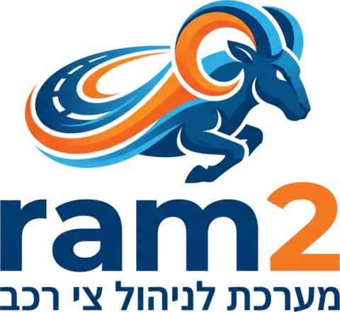 Ram2